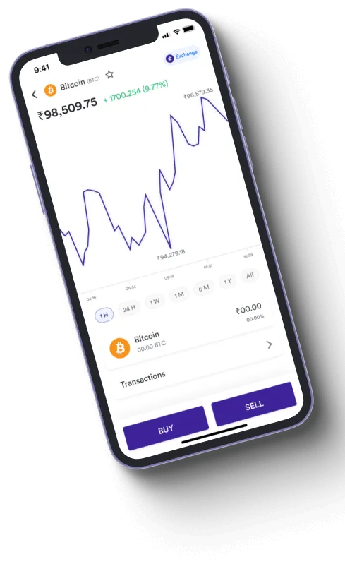 Fynlo Borrow - Is Fynlo Borrow fraudulent?